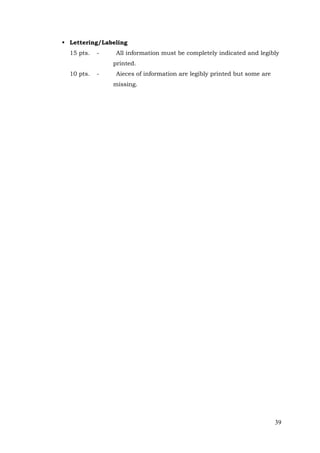39
 Lettering/Labeling
15 pts. - All information must be completely indicated and legibly
printed.
10 pts. - Aieces of information are legibly printed but some are
missing.
 
