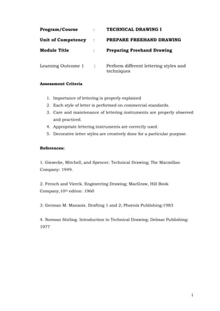 1
Program/Course : TECHNICAL DRAWING I
Unit of Competency : PREPARE FREEHAND DRAWING
Module Title : Preparing Freehand Drawing
Learning Outcome 1 : Perform different lettering styles and
techniques
Assessment Criteria
1. Importance of lettering is properly explained
2. Each style of letter is performed on commercial standards.
3. Care and maintenance of lettering instruments are properly observed
and practiced.
4. Appropriate lettering instruments are correctly used.
5. Decorative letter styles are creatively done for a particular purpose.
References:
1. Giesecke, Mitchell, and Spencer. Technical Drawing; The Macmillan
Company: 1949.
2. French and Vierck. Engineering Drawing; MacGraw, Hill Book
Company,10th editon: 1960
3. German M. Manaois. Drafting 1 and 2; Phoenix Publishing:1983
4. Norman Stirling. Introduction to Technical Drawing; Delmar Publishing:
1977
 