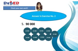 1.)How many 10 000 do we have?___________
2.) How many hundreds do we have? ___________
3.) How many tens? How many ones?___________
5. 90 000
Check your own work!
Answer in Exercise No. 2
10 00010 000
10 00010 000 10 000
10 000 10 000
10 000
10 000
 
