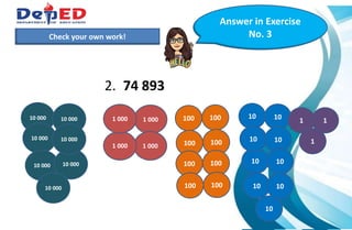 1.)How many 10 000 do we have?___________
2.) How many hundreds do we have? ___________
3.) How many tens? How many ones?___________
2. 74 893
Check your own work!
Answer in Exercise
No. 3
10 000
10 000
1 000
1 0001 000
1 000 100
100
100
100
100 100
100 100
1010
10
10 10
10
10
10
10
1
1
1
10 000 10 000
10 000
10 000
10 000
 
