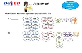 Time to find out
how you
learned the
skills!
1.) _______
10 000
10 00010 000
10 00010 000
10 000
10 00010 000
10 000
1 000 1 000
1 000 1 000
1 000 1 000
1 000 1 000
100
100
10 10
10 10 1
1
1
1
1
1
1
1
100
100
10 10
2.) _______
10 000
10 00010 000
10 00010 000
10 000
1 000 1 000
1 000 1 000
1 000
100
100
10 10
10 10
1
1
1
1
1
100
100
10 10
Direction: Write the number represented by these number discs
 