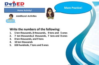 1.)How many 10 000 do we have?___________
2.) How many hundreds do we have? ___________
3.) How many tens? How many ones?___________
Home Activity!
More Practice!
Write the numbers of the following:
1. 5 ten thousands, 8 thousands, 9 tens and 5 ones
2. 7 ten thousands,6 thousands, 7 tens and 0 ones
3. 8 ten thousands, and 9 tens
4. 10 ten thousands
5. 650 hundreds, 7 tens and 9 ones
 