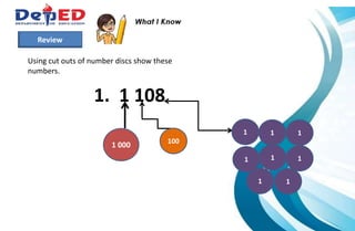 Review
Using cut outs of number discs show these
numbers.
1. 1 108
1 000 100
1 1
1
1
1
1
1
1
 