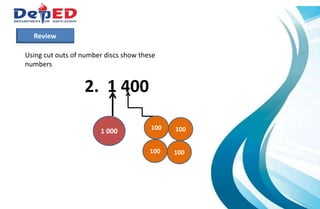 Review
Using cut outs of number discs show these
numbers
2. 1 400
1 000 100 100
100 100
 