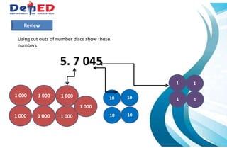 Review
Using cut outs of number discs show these
numbers
5. 7 045
1 1
1 11010
1010
1 000
1 000
1 000
1 000
1 000
1 000
1 000
 