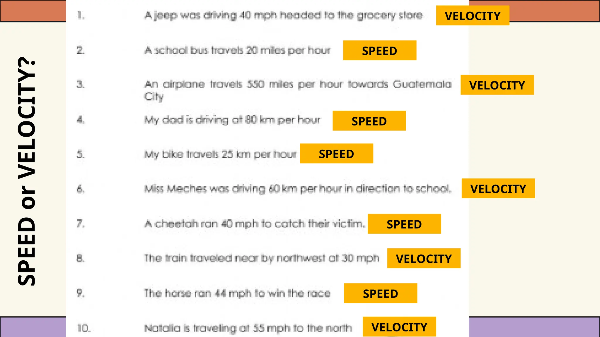 UNIFORMLY ACCELERATED MOTION (UAM) .pptx