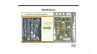 Overview of Smart City and Urban Planning Concepts | PPTX
