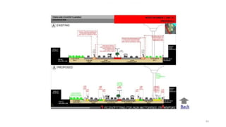 Overview of Smart City and Urban Planning Concepts | PPTX