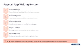 Step-by-Step Writing Process
Gather & Analyze
Collect all chemical hazard data, SDS, and workplace information
Evaluate Exposure
Assess exposure scenarios and determine risk severity levels
Document Controls
Record existing measures and identify deficiencies or gaps
Propose Solutions
Develop practical, prioritized control measures with clear actions
Review & Submit
Finalize report and submit to DOSH within required timeframe
Pro Tip: Allocate sufficient time for each step. Rushing the process can lead to incomplete assessments and non-compliance issues.
 