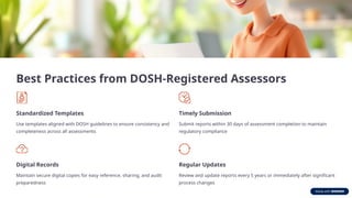 Best Practices from DOSH-Registered Assessors
Standardized Templates
Use templates aligned with DOSH guidelines to ensure consistency and
completeness across all assessments
Timely Submission
Submit reports within 30 days of assessment completion to maintain
regulatory compliance
Digital Records
Maintain secure digital copies for easy reference, sharing, and audit
preparedness
Regular Updates
Review and update reports every 5 years or immediately after significant
process changes
 