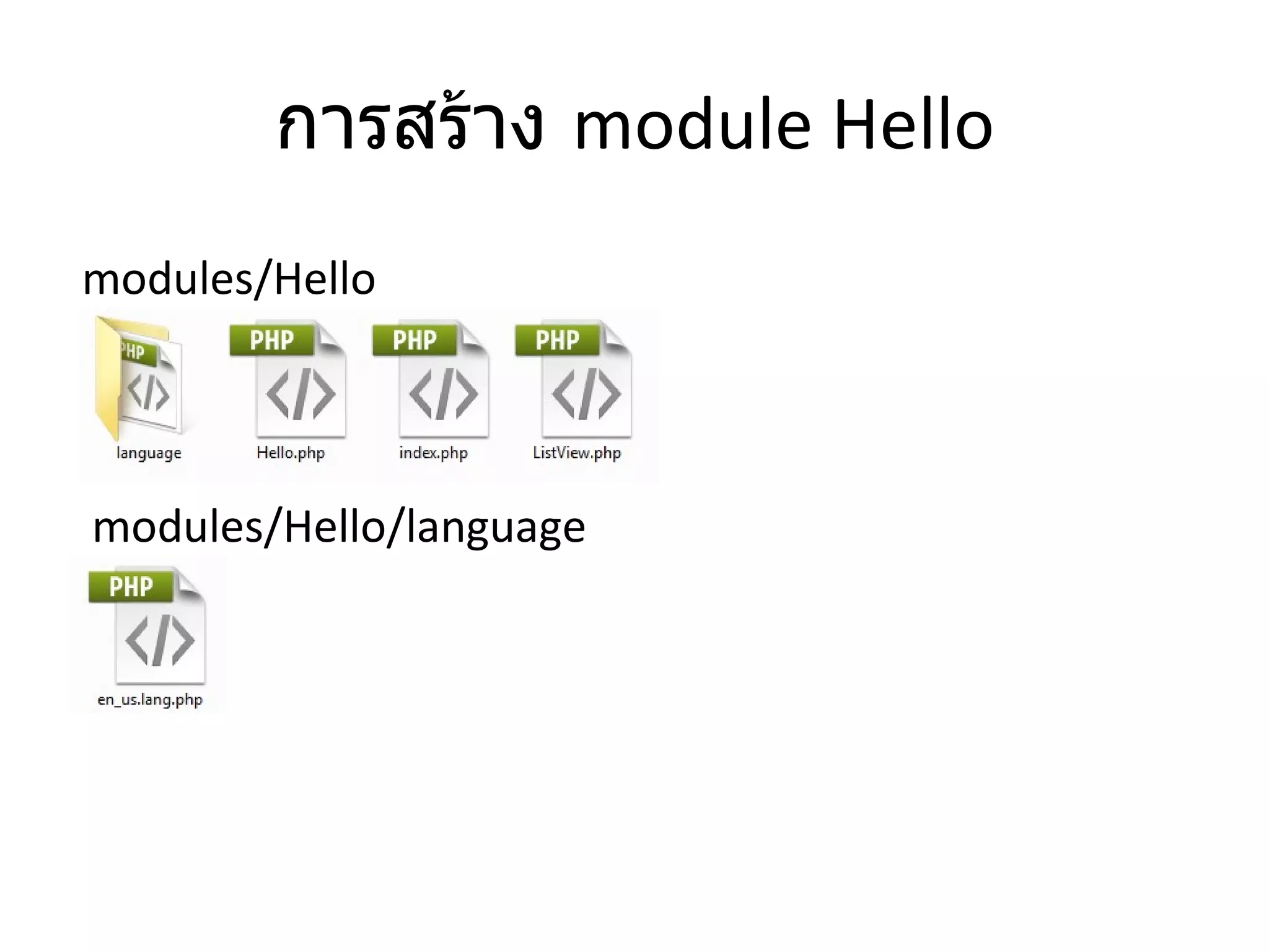 การสร้าง   module Hello modules/Hello modules/Hello/language 