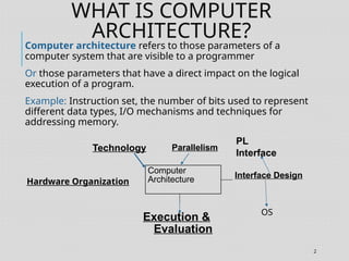 Module-1 (1) (1).pptx ghredfrtuuyuujjuuu | PPTX