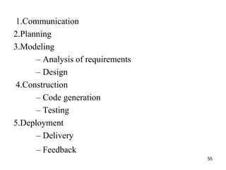 Software engineering | PDF