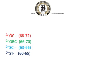 SINGARENI FITTER TRAINEE EXPECTED CUT-OF MARKS
OC- (68-72)
OBC- (66-70)
SC - (63-66)
ST- (60-65)
 