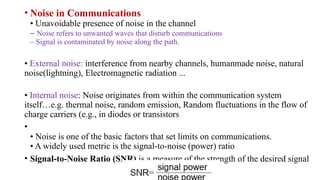communication system basics slide ppt classnotes | PPTX