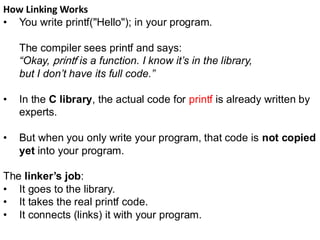 Comprehensive Introduction to C Programming Language Fundamentals and ...