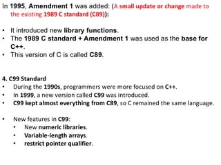 Comprehensive Introduction to C Programming Language Fundamentals and ...