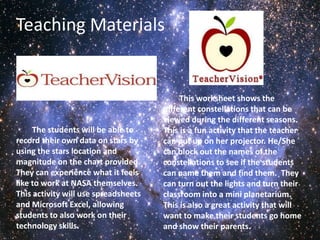 Teaching Materials


                                           This worksheet shows the
                                      different constellations that can be
                                      viewed during the different seasons.
     The students will be able to     This is a fun activity that the teacher
record their own data on stars by     can put up on her projector. He/She
using the stars location and          can block out the names of the
magnitude on the chart provided.      constellations to see if the students
They can experience what it feels     can name them and find them. They
like to work at NASA themselves.      can turn out the lights and turn their
This activity will use spreadsheets   classroom into a mini planetarium.
and Microsoft Excel, allowing         This is also a great activity that will
students to also work on their        want to make their students go home
technology skills.                    and show their parents..
 