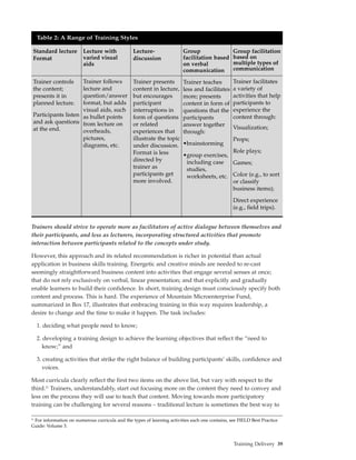 Table 2: A Range of Training Styles

 Standard lecture       Lecture with            Lecture-                Group                   Group facilitation
 Format                 varied visual           discussion              facilitation based      based on
                        aids                                            on verbal               multiple types of
                                                                        communication           communication

 Trainer controls    Trainer follows            Trainer presents        Trainer teaches         Trainer facilitates
 the content;        lecture and                content in lecture,     less and facilitates    a variety of
 presents it in      question/answer            but encourages          more; presents          activities that help
 planned lecture.    format, but adds           participant             content in form of      participants to
                     visual aids, such          interruptions in        questions that the      experience the
 Participants listen as bullet points           form of questions       participants            content through:
 and ask questions from lecture on              or related              answer together
 at the end.                                                                                    Visualization;
                     overheads,                 experiences that        through:
                     pictures,                  illustrate the topic                            Props;
                     diagrams, etc.             under discussion.       •brainstorming
                                                Format is less                            Role plays;
                                                                        •group exercises,
                                                directed by              including case   Games;
                                                trainer as               studies,
                                                participants get         worksheets, etc. Color (e.g., to sort
                                                more involved.                            or classify
                                                                                          business items);

                                                                                                Direct experience
                                                                                                (e.g., field trips).


Trainers should strive to operate more as facilitators of active dialogue between themselves and
their participants, and less as lecturers, incorporating structured activities that promote
interaction between participants related to the concepts under study.

However, this approach and its related recommendation is richer in potential than actual
application in business skills training. Energetic and creative minds are needed to re-cast
seemingly straightforward business content into activities that engage several senses at once;
that do not rely exclusively on verbal, linear presentation; and that explicitly and gradually
enable learners to build their confidence. In short, training design must consciously specify both
content and process. This is hard. The experience of Mountain Microenterprise Fund,
summarized in Box 17, illustrates that embracing training in this way requires leadership, a
desire to change and the time to make it happen. The task includes:

     1. deciding what people need to know;

     2. developing a training design to achieve the learning objectives that reflect the “need to
        know;” and

     3. creating activities that strike the right balance of building participants’ skills, confidence and
        voices.

Most curricula clearly reflect the first two items on the above list, but vary with respect to the
third.21 Trainers, understandably, start out focusing more on the content they need to convey and
less on the process they will use to teach that content. Moving towards more participatory
training can be challenging for several reasons – traditional lecture is sometimes the best way to

 For information on numerous curricula and the types of learning activities each one contains, see FIELD Best Practice
21


Guide: Volume 3.


                                                                                                Training Delivery 39
 