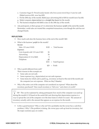 e. Customer Sugar D. Prived (candy fanatic who lives across town) buys 3 cans for cash
                 (Mabel receives $30...now has $30).
              f. On the 28th day of the month, Mabel pays advertising bill of $30 for month (now has $0).
              g. Mabel computes depreciation (on a straight line basis) for the month.
              h. The business telephone bill ($40) is due on the 29th day of the month.

         3.   Ask participants, in their groups of 3, to determine the business’ profit at the end of the month.
              Remember, credit sales are treated like completed transactions, even though the cash has not
              changed hands.


      REFLECTION:
         • How much cash does the business have at the end of the month? ($0)

         •    What is the business’ profit for the month?
              Income
                Sales (13 cans @ $10)                 $130 = Total Income
              Expenses
                Cost of goods sold (13 cans @ $2)       26
                Advertising                             30
                Depreciation (1/12 of $60)                5
                Telephone                               40
                                                      $101 = Total Expenses

                                                         $29 = Profit

         •    Why is profit different from cash?
              Three reasons in this example are:
              • Some sales are not cash.
              • Some expenses (e.g., depreciation) are not cash expenses.
              • Some items for which cash is paid (e.g., inventory on hand at the end of the month and
                 the computer) are not expenses. What are they? (Assets.)

         •    Why is the entire cost of the computer not considered an expense? What about the
              inventory purchased? How much inventory is “left over,” and what is it worth?


            TIP: This can be explained by asking participants how much of the computer was used up
       during the month (1/12 based on the useful life) and showing that depreciation expense is a
       way to spread the cost of the computer over the time frame in which it is used. The amount of
       inventory actually sold is the amount that appears as an expense for the month.


         •    Is this a good business? Why or why not? (It is profitable, but the owner has a cash flow
              problem.) Why? (The problem is timing...the owner pays cash up front for inventory, but
              the major customer pays on credit.)




HOW SWEET IS IT?                                             © REAL Enterprises, Inc. www.realenterprises.org
 