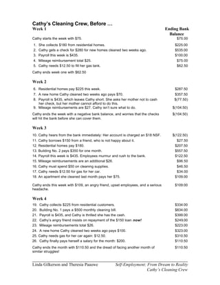 Cathy’s Cleaning Crew, Before …
Week 1                                                                            Ending Bank
                                                                                    Balance
Cathy starts the week with $75.                                                        $75.00
1. She collects $180 from residential homes.                                          $225.00
2. Cathy gets a check for $280 for new homes cleaned two weeks ago.                   $535.00
3. Payroll this week is $435.                                                         $100.00
4. Mileage reimbursement total $25.                                                    $75.00
5. Cathy needs $12.50 to fill her gas tank.                                            $62.50
Cathy ends week one with $62.50

Week 2
6. Residential homes pay $225 this week.                                              $287.50
7. A new home Cathy cleaned two weeks ago pays $70.                                   $357.50
8. Payroll is $435, which leaves Cathy short. She asks her mother not to cash         $(77.50)
   her check, but her mother cannot afford to do this.
9. Mileage reimbursements are $27. Cathy isn’t sure what to do.                      $(104.50)
Cathy ends the week with a negative bank balance, and worries that the checks        $(104.50)
will hit the bank before she can cover them.

Week 3
10. Cathy hears from the bank immediately: Her account is charged an $18 NSF.        $(122.50)
11.   Cathy borrows $150 from a friend, who is not happy about it.                     $27.50
12.   Residential homes pay $180.                                                     $207.50
13.   Building No. 2 pays $350 for one month.                                         $557.50
14.   Payroll this week is $435. Employees murmur and rush to the bank.               $122.50
15.   Mileage reimbursements are an additional $26.                                    $96.50
16. Cathy must spend $50 on cleaning supplies.                                         $46.50
17. Cathy needs $12.50 for gas for her car.                                            $34.00
18. An apartment she cleaned last month pays her $75.                                 $109.00

Cathy ends this week with $109, an angry friend, upset employees, and a serious       $109.00
headache.

Week 4
19.   Cathy collects $225 from residential customers.                                 $334.00
20.   Building No. 1 pays a $500 monthly cleaning bill.                               $834.00
21.   Payroll is $435, and Cathy is thrilled she has the cash.                        $399.00
22.   Cathy’s angry friend insists on repayment of the $150 loan now!                 $249.00
23.   Mileage reimbursements total $26.                                               $223.00
24. A new home Cathy cleaned two weeks ago pays $100.                                 $323.00
25. Cathy needs gas for her car again: $12.50.                                        $310.50
26. Cathy finally pays herself a salary for the month: $200.                          $110.50
Cathy ends the month with $110.50 and the dread of facing another month of            $110.50
similar struggles!


Linda Gilkerson and Theresia Paauwe                  Self-Employment: From Dream to Reality
                                                                      Cathy’s Cleaning Crew
 