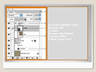 A.Layers palette menu
B.Layer Set
C.Layer
D.Layer thumbnail
E.Layer effect
F.New Layer icon
 