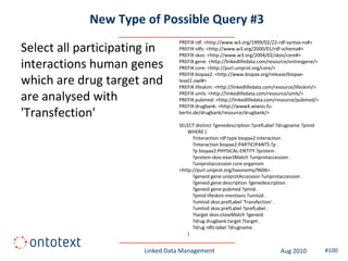 New Type of Possible Query #3
                                 PREFIX rdf: <http://www.w3.org/1999/02/22-rdf-syntax-ns#>
Select all participating in      PREFIX rdfs: <http://www.w3.org/2000/01/rdf-schema#>
                                 PREFIX skos: <http://www.w3.org/2004/02/skos/core#>

interactions human genes         PREFIX gene: <http://linkedlifedata.com/resource/entrezgene/>
                                 PREFIX core: <http://purl.uniprot.org/core/>
                                 PREFIX biopax2: <http://www.biopax.org/release/biopax-
which are drug target and        level2.owl#>
                                 PREFIX lifeskim: <http://linkedlifedata.com/resource/lifeskim/>

are analysed with                PREFIX umls: <http://linkedlifedata.com/resource/umls/>
                                 PREFIX pubmed: <http://linkedlifedata.com/resource/pubmed/>
                                 PREFIX drugbank: <http://www4.wiwiss.fu-
'Transfection'                   berlin.de/drugbank/resource/drugbank/>

                                 SELECT distinct ?genedescription ?prefLabel ?drugname ?pmid
                                     WHERE {
                                       ?interaction rdf:type biopax2:interaction .
                                       ?interaction biopax2:PARTICIPANTS ?p .
                                       ?p biopax2:PHYSICAL-ENTITY ?protein .
                                       ?protein skos:exactMatch ?uniprotaccession .
                                       ?uniprotaccession core:organism
                                 <http://purl.uniprot.org/taxonomy/9606> .
                                       ?geneid gene:uniprotAccession ?uniprotaccession .
                                       ?geneid gene:description ?genedescription .
                                       ?geneid gene:pubmed ?pmid .
                                       ?pmid lifeskim:mentions ?umlsid .
                                       ?umlsid skos:prefLabel 'Transfection' .
                                       ?umlsid skos:prefLabel ?prefLabel .
                                       ?target skos:closeMatch ?geneid.
                                       ?drug drugbank:target ?target .
                                       ?drug rdfs:label ?drugname .
                                     }


                       Linked Data Management                                 Aug 2010             #100
 