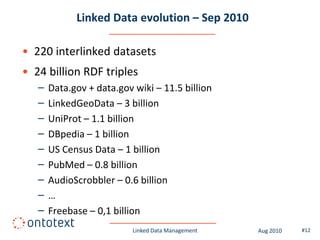 Linked Data evolution – Sep 2010

• 220 interlinked datasets
• 24 billion RDF triples
   –   Data.gov + data.gov wiki – 11.5 billion
   –   LinkedGeoData – 3 billion
   –   UniProt – 1.1 billion
   –   DBpedia – 1 billion
   –   US Census Data – 1 billion
   –   PubMed – 0.8 billion
   –   AudioScrobbler – 0.6 billion
   –   …
   –   Freebase – 0,1 billion
                           Linked Data Management   Aug 2010   #12
 