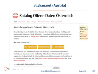 at.ckan.net (Austria)




    Linked Data Management   Aug 2010   #29
 