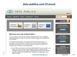 data-publica.com (France)




      Linked Data Management   Aug 2010   #34
 