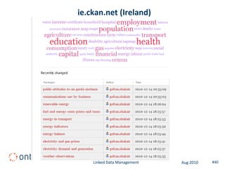 ie.ckan.net (Ireland)




    Linked Data Management   Aug 2010   #40
 