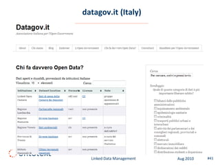 datagov.it (Italy)




  Linked Data Management   Aug 2010   #41
 