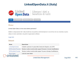 LinkedOpenData.it (Italy)




      Linked Data Management   Aug 2010   #42
 