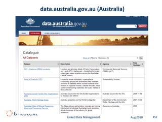 data.australia.gov.au (Australia)




          Linked Data Management    Aug 2010   #52
 