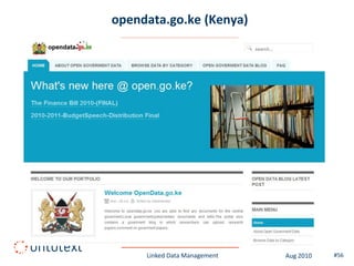 opendata.go.ke (Kenya)




     Linked Data Management   Aug 2010   #56
 