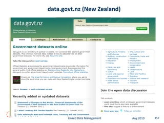data.govt.nz (New Zealand)




       Linked Data Management   Aug 2010   #57
 