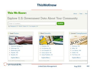 ThisWeKnow




Linked Data Management   Aug 2010   #60
 