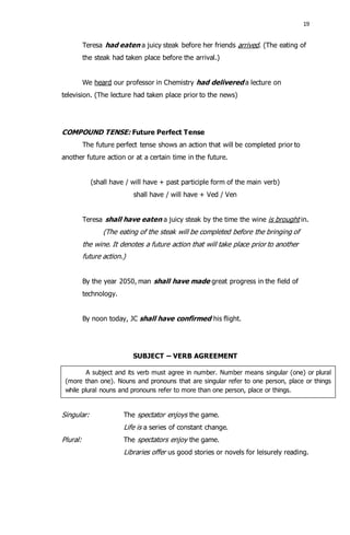19 
Teresa had eaten a juicy steak before her friends arrived. (The eating of 
the steak had taken place before the arrival.) 
We heard our professor in Chemistry had delivered a lecture on 
television. (The lecture had taken place prior to the news) 
COMPOUND TENSE: Future Perfect Tense 
The future perfect tense shows an action that will be completed prior to 
another future action or at a certain time in the future. 
(shall have / will have + past participle form of the main verb) 
shall have / will have + Ved / Ven 
Teresa shall have eaten a juicy steak by the time the wine is brought in. 
(The eating of the steak will be completed before the bringing of 
the wine. It denotes a future action that will take place prior to another 
future action.) 
By the year 2050, man shall have made great progress in the field of 
technology. 
By noon today, JC shall have confirmed his flight. 
SUBJECT – VERB AGREEMENT 
A subject and its verb must agree in number. Number means singular (one) or plural 
(more than one). Nouns and pronouns that are singular refer to one person, place or things 
while plural nouns and pronouns refer to more than one person, place or things. 
Singular: The spectator enjoys the game. 
Life is a series of constant change. 
Plural: The spectators enjoy the game. 
Libraries offer us good stories or novels for leisurely reading. 
 
