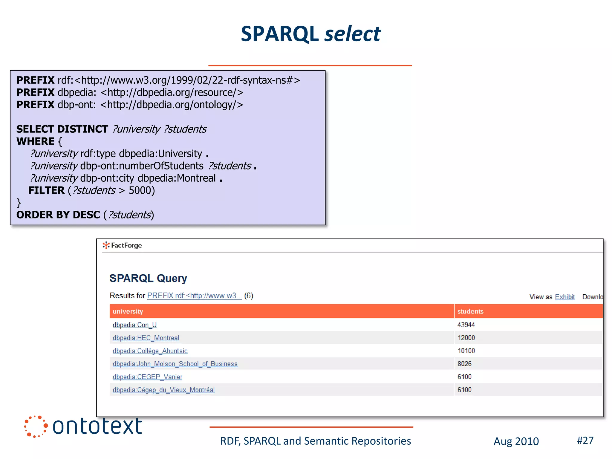 SPARQL select
PREFIX rdf:<http://www.w3.org/1999/02/22-rdf-syntax-ns#>
PREFIX dbpedia: <http://dbpedia.org/resource/>
PREFIX dbp-ont: <http://dbpedia.org/ontology/>

SELECT DISTINCT ?university ?students
WHERE {
  ?university rdf:type dbpedia:University .
  ?university dbp-ont:numberOfStudents ?students .
  ?university dbp-ont:city dbpedia:Montreal .
  FILTER (?students > 5000)
}
ORDER BY DESC (?students)




                                          RDF, SPARQL and Semantic Repositories   Aug 2010   #27
 