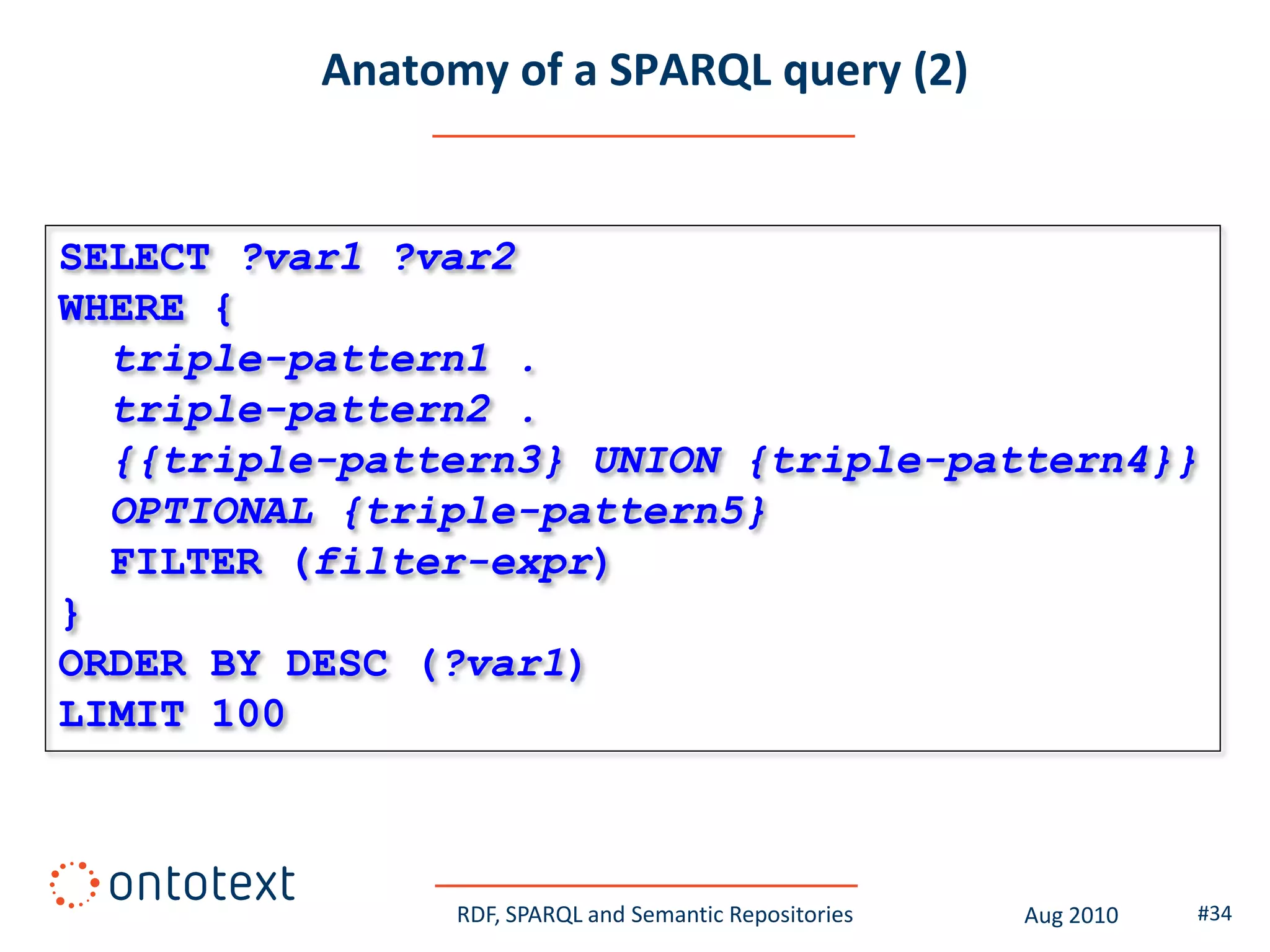 Anatomy of a SPARQL query (2)


SELECT ?var1 ?var2
WHERE {
  triple-pattern1 .
  triple-pattern2 .
  {{triple-pattern3} UNION {triple-pattern4}}
  OPTIONAL {triple-pattern5}
  FILTER (filter-expr)
}
ORDER BY DESC (?var1)
LIMIT 100



                RDF, SPARQL and Semantic Repositories   Aug 2010   #34
 