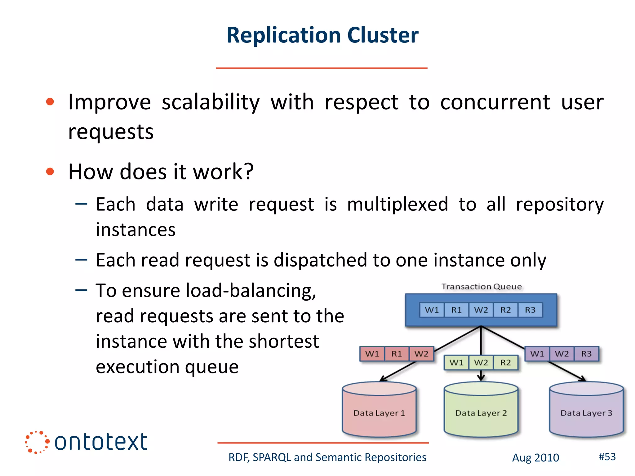 Replication Cluster

• Improve scalability with respect to concurrent user
  requests
• How does it work?
   – Each data write request is multiplexed to all repository
     instances
   – Each read request is dispatched to one instance only
   – To ensure load-balancing,
     read requests are sent to the
     instance with the shortest
     execution queue



                   RDF, SPARQL and Semantic Repositories   Aug 2010   #53
 
