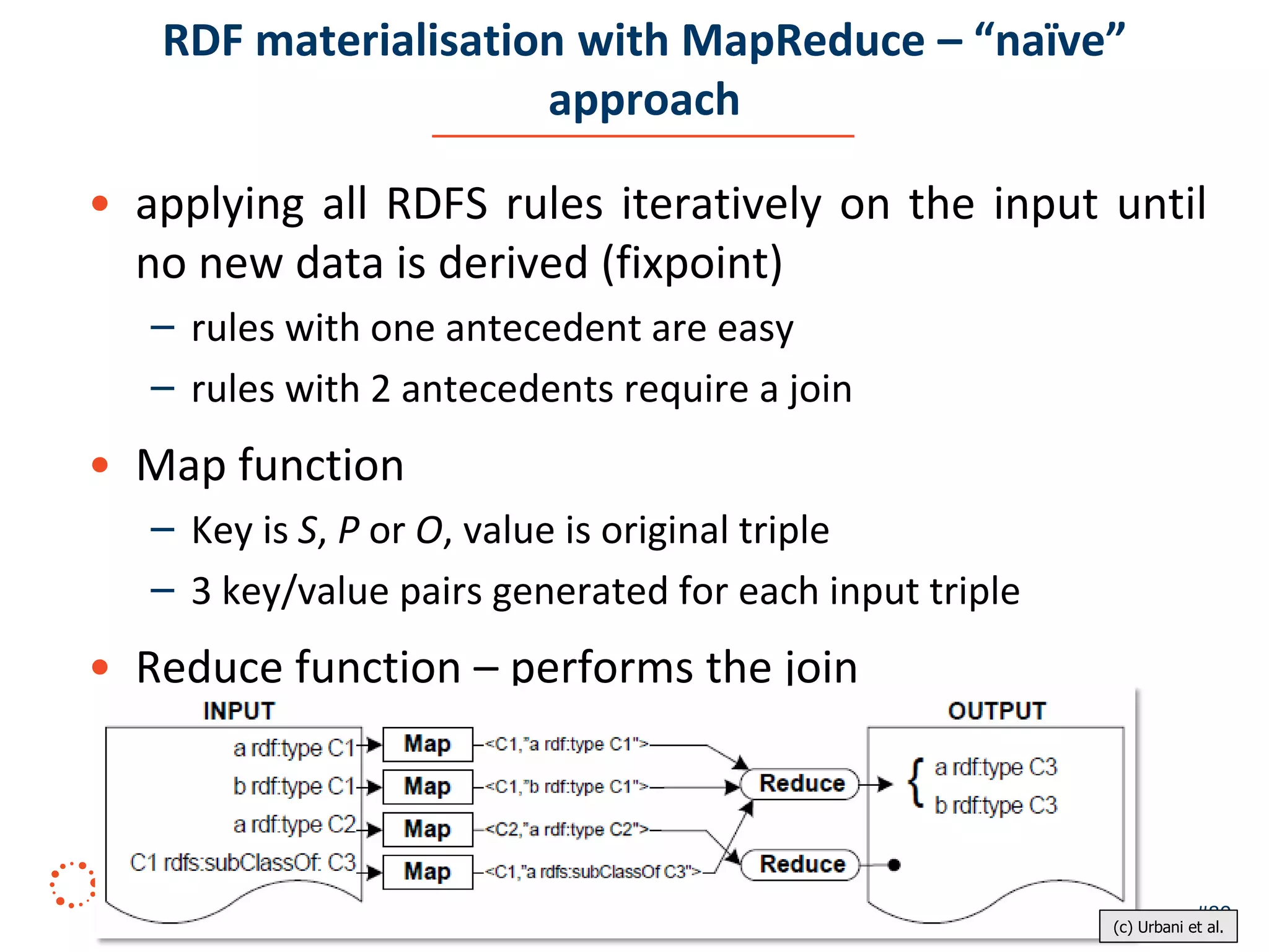 RDF materialisation with MapReduce – “naïve”
                     approach

• applying all RDFS rules iteratively on the input until
  no new data is derived (fixpoint)
   – rules with one antecedent are easy
   – rules with 2 antecedents require a join
• Map function
   – Key is S, P or O, value is original triple
   – 3 key/value pairs generated for each input triple
• Reduce function – performs the join



                    RDF, SPARQL and Semantic Repositories                       #80
                                                            Aug 2010(c) Urbani et al.
 