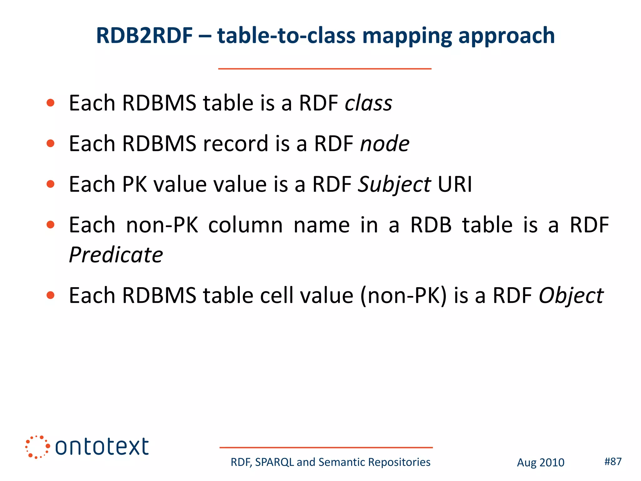 RDB2RDF – table-to-class mapping approach

• Each RDBMS table is a RDF class
• Each RDBMS record is a RDF node
• Each PK value value is a RDF Subject URI
• Each non-PK column name in a RDB table is a RDF
  Predicate
• Each RDBMS table cell value (non-PK) is a RDF Object




                  RDF, SPARQL and Semantic Repositories   Aug 2010   #87
 
