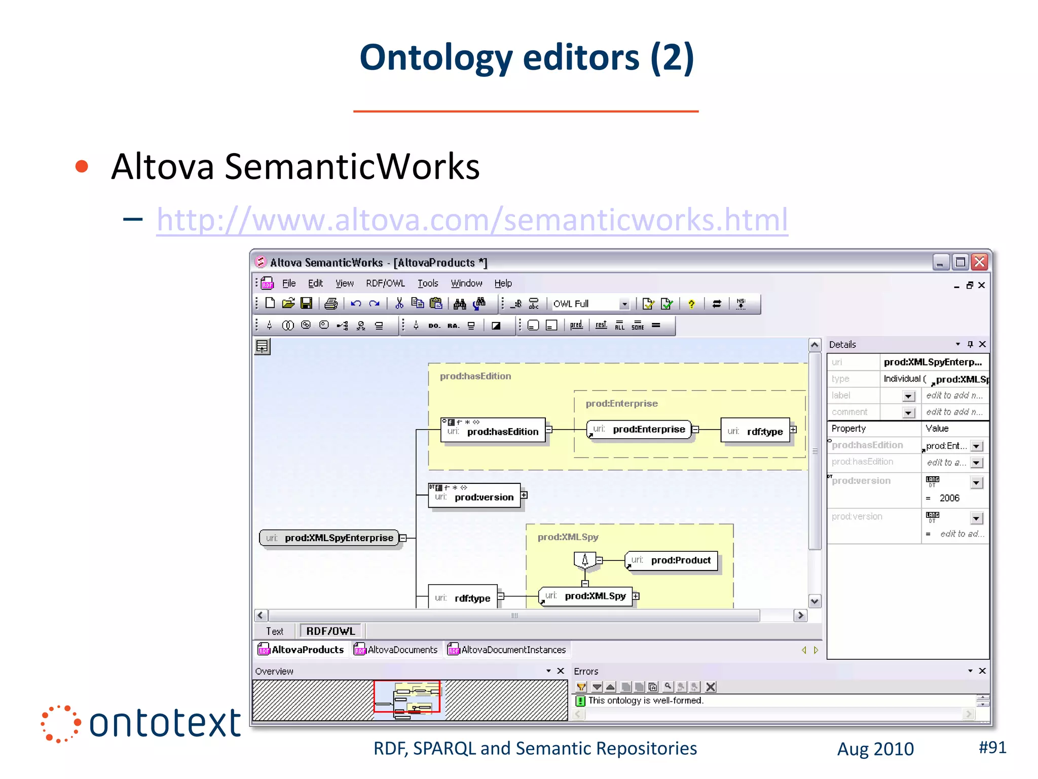 Ontology editors (2)

• Altova SemanticWorks
  – http://www.altova.com/semanticworks.html




                 RDF, SPARQL and Semantic Repositories   Aug 2010   #91
 