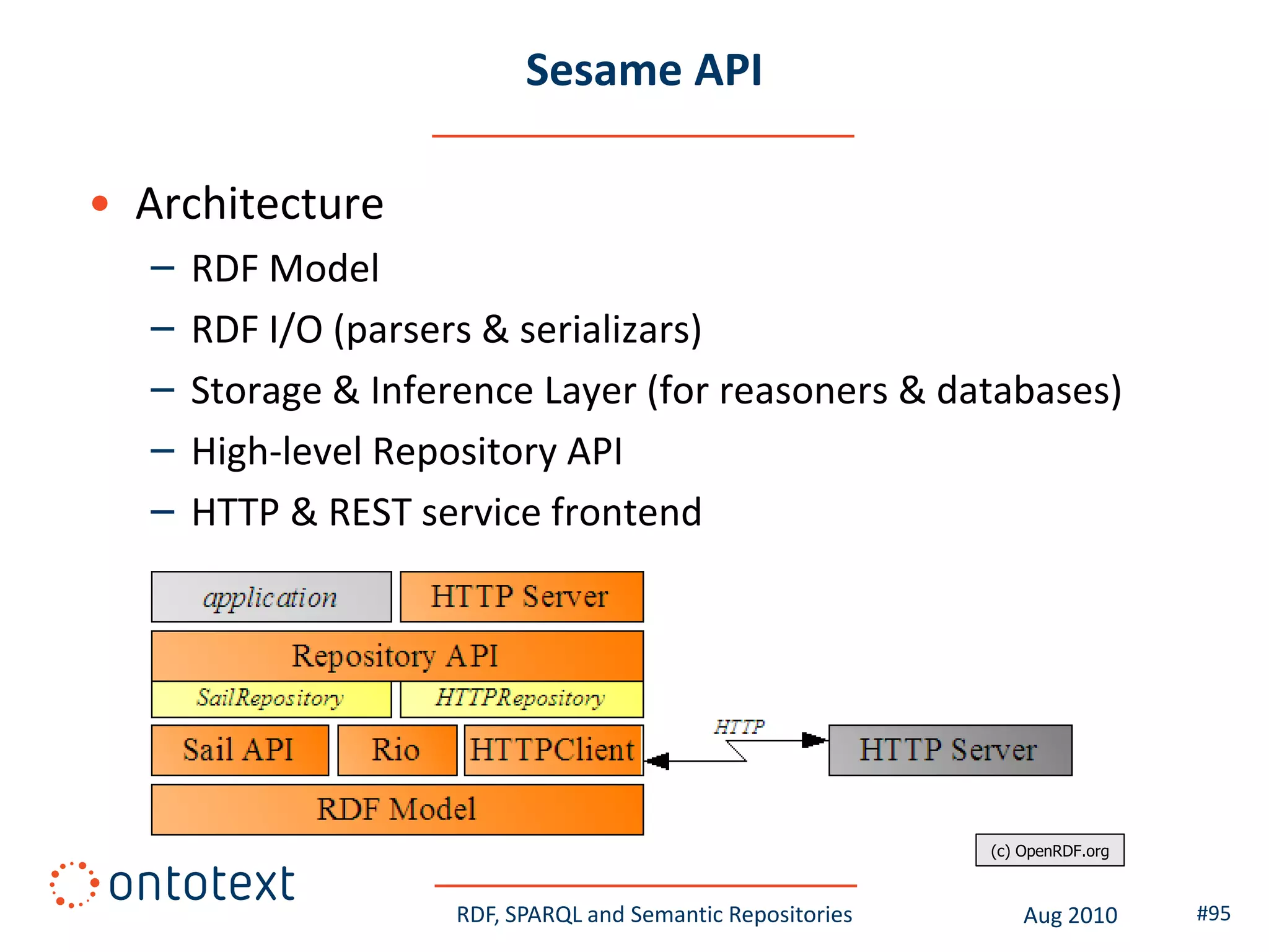 Sesame API

• Architecture
  –   RDF Model
  –   RDF I/O (parsers & serializars)
  –   Storage & Inference Layer (for reasoners & databases)
  –   High-level Repository API
  –   HTTP & REST service frontend




                                                             (c) OpenRDF.org



                     RDF, SPARQL and Semantic Repositories       Aug 2010      #95
 