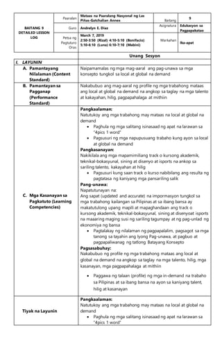 BAITANG 9
DETAILED LESSON
LOG
Paaralan
Mataas na Paaralang Nasyonal ng Las
Piñas-Gatchalian Annex Baitang
9
Guro Andrelyn E. Diaz
Asignatura Edukasyon sa
Pagpapakatao
Petsa ng
Pagtuturo
Oras
March 7, 2019
2:50-3:50 (Rizal) 4:10-5:10 (Bonifacio)
5:10-6:10 (Luna) 6:10-7:10 (Mabini)
Markahan
Ika-apat
Unang Sesyon
I. LAYUNIN
A. Pamantayang
Nilalaman (Content
Standard)
Naipamamalas ng mga mag-aaral ang pag-unawa sa mga
konsepto tungkol sa local at global na demand
B. Pamantayan sa
Pagganap
(Performance
Standard)
Nakabubuo ang mag-aaral ng profile ng mga trabahong mataas
ang local at global na demand na angkop sa taglay na mga talento
at kakayahan, hilig, pagpapahalaga at mithiin
C. Mga Kasanayan sa
Pagkatuto (Learning
Competencies)
Pangkaalaman:
Natutukoy ang mga trabahong may mataas na local at global na
demand
 Paghula ng mga salitang isinasaad ng apat na larawan sa
“4pics 1 word”
 Pagsusuri ng mga napupusuang trabaho kung ayon sa local
at global na demand
Pangkasanayan:
Nakikilala ang mga mapamimiliang track o kursong akademik,
teknikal-bokasyunal, sining at disenyo at isports na ankop sa
sariling talento, kakayahan at hilig
 Pagsusuri kung saan track o kurso nabibilang ang resulta ng
pagtatasa ng kaniyang mga pansariling salik
Pang-unawa:
Napatutunayan na:
Ang sapat (updated and accurate) na impormasyon tungkol sa
mga trabahong kailangan sa Pilipinas at sa ibang bansa ay
makatutulong upang mapili at mapaghandaan ang track o
kursong akademik, teknikal-bokasyunal, sining at disenyoat isports
na maaaring maging susi ng sariling tagumpay at ng pag-unlad ng
ekonomiya ng bansa
 Pagtalakay ng nilalaman ng pagpapalalim, pagsagot sa mga
tanong sa tayahin ang Iyong Pag-unawa, at pagbuo at
pagpapaliwanag ng tatlong Batayang Konsepto
Pagsasabuhay:
Nakabubuo ng profile ng mga trabahong mataas ang local at
global na demand na angkop sa taglay na mga talento, hilig, mga
kasanayan, mga pagpapahalaga at mithiin
 Paggawa ng talaan (profile) ng mga in-demand na trabaho
sa Pilipinas at sa ibang bansa na ayon sa kaniyang talent,
hilig at kasanayan
Tiyak na Layunin
Pangkaalaman:
Natutukoy ang mga trabahong may mataas na local at global na
demand
 Paghula ng mga salitang isinasaad ng apat na larawan sa
“4pics 1 word”
 