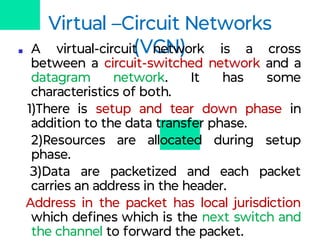 Virtual –Circuit Networks
(VCN)
■ A virtual-circuit network is a cross
between a circuit-switched network and a
datagram network. It has some
characteristics of both.
1)There is setup and tear down phase in
addition to the data transfer phase.
2)Resources are allocated during setup
phase.
3)Data are packetized and each packet
carries an address in the header.
Address in the packet has local jurisdiction
which deﬁnes which is the next switch and
the channel to forward the packet.
 