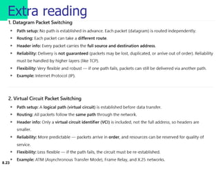 Extra reading
8.23
 