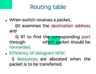 Routing table
■ When switch receives a packet,
i)It examines the destination address
and
ii) RT to ﬁnd the corresponding port
through which packet should be
forwarded.
■ Efﬁciency of datagram N/W:
i) Resources are allocated when the
packet is to be transferred.
 