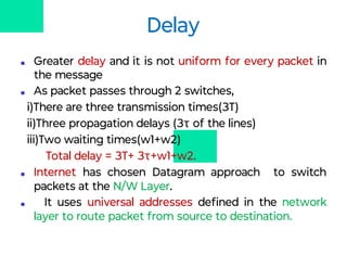 Delay
■ Greater delay and it is not uniform for every packet in
the message
■ As packet passes through 2 switches,
i)There are three transmission times(3T)
ii)Three propagation delays (3τ of the lines)
iii)Two waiting times(w1+w2)
Total delay = 3T+ 3τ+w1+w2.
■ Internet has chosen Datagram approach to switch
packets at the N/W Layer.
■ It uses universal addresses deﬁned in the network
layer to route packet from source to destination.
 